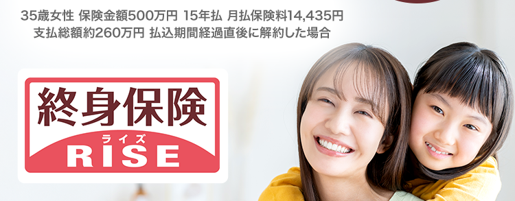 貯蓄ができる死亡保険
払戻率
111.3%
35歳女性 保険金額500万円 15年払 月払保険料14,435円
支払総額約260万円 払込期間経過直後に解約した場合
死亡保障は
一生涯
終身保険
ライズ
RISE
あなたにぴったりな保険が見つかる!
