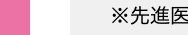 ※先進医
