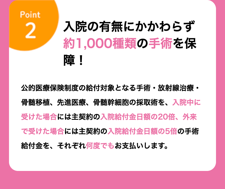 Point
2
入院の有無にかかわらず
約1,000種類の手術を保
障!
公的医療保険制度の給付対象となる手術・放射線治療・
骨髄移植、先進医療、骨髄幹細胞の採取術を、入院中に
受けた場合には主契約の入院給付金日額の20倍、 外来
で受けた場合には主契約の入院給付金日額の5倍の手術
給付金を、それぞれ何度でもお支払いします。
