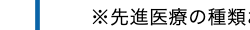 ※先進医療の種類