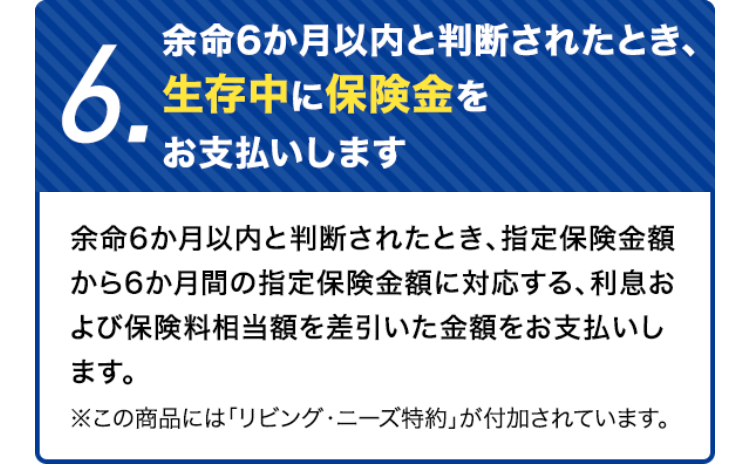 余命6か月以内と判断されたとき、
6. 生存中に保険金を
お支払いします
余命6か月以内と判断されたとき、 指定保険金額
から6か月間の指定保険金額に対応する、 利息お
よび保険料相当額を差引いた金額をお支払いし
ます。
※この商品には「リビング・ニーズ特約」 が付加されています。