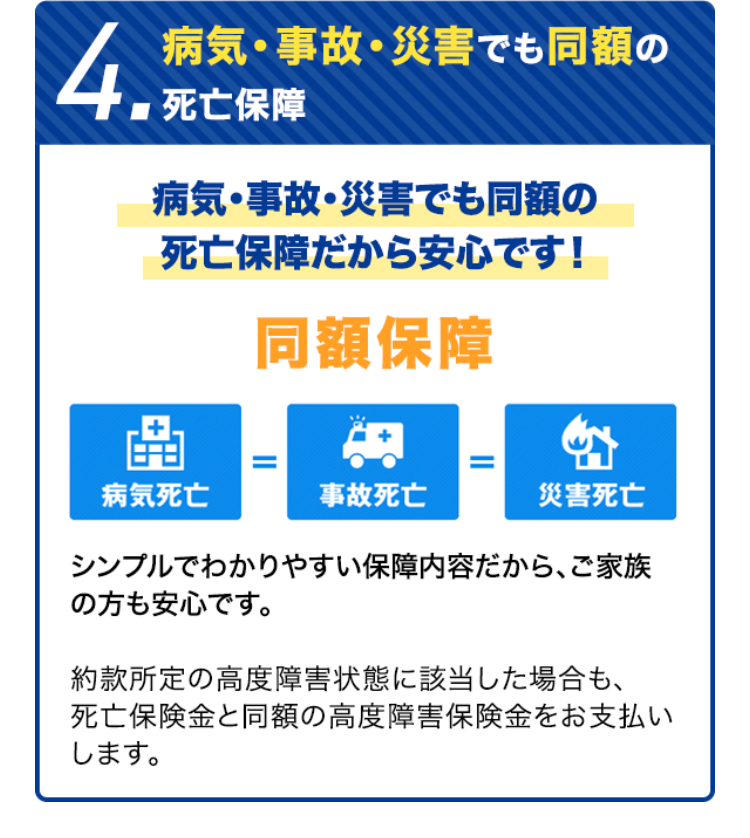 病気・事故・災害でも同額の
死亡保障
4. 病気・事
病気・事故・災害でも同額の
死亡保障だから安心です!
同額保障
爵
病気死亡
事故死亡
災害死亡
シンプルでわかりやすい保障内容だから、 ご家族
の方も安心です。
約款所定の高度障害状態に該当した場合も、
死亡保険金と同額の高度障害保険金をお支払い
します。