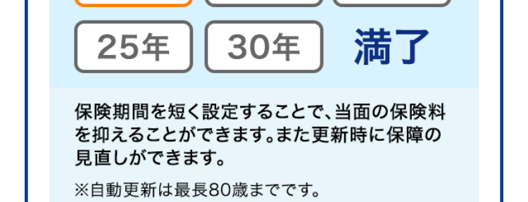定期保険
ブリッジが
Bridge
ネット専用
選ばれる理由
1. 保険金額と
保険期間を選べる
保険金額は500万円から
保険
金額
最高3,000万円まで100万円単位で
選べます!
保険
期間
※年齢によってお申込みいただける保険金額が
異なります。
保険期間は年満了と歳満了から選べます!
10年満了から30年満了まで、 60歳満了から80
歳満了まで5年刻みで選べます。
年満了(自動更新タイプ) 年数で選ぶ場合
一定期間の備えを手厚くしたい方や保障
の上乗せにおすすめ!
10年
15年
20年
25年
30年 満了
保険期間を短く設定することで、 当面の保険料
を抑えることができます。 また更新時に保障の
見直しができます。
※自動更新は最長80歳までです。
※更新後の保険料は、 更新時の被保険者の年齢
および保険料率により計算します。
歳満了 (長期保障タイプ) 年齢で選ぶ場合
60歳
65歳
70歳
75歳
80歳
満了
安心の保障を長く備えたい方におすすめ!
保険期間満了まで保険料はご加入時のまま上
がりません。
※歳満了の場合は自動更新がありません。
死亡保険はあなたに万一のことがあったとき、の
こされたご家族の大事な生活資金になります。
シングル、ご夫婦、小さいお子さまがいる・・・など
ライフステージの変化によって必要保障額も変
わります。
万一のとき、必要な保障がなくて困ることがな
いように
今のあなたにぴったりなプランを
選ぶことができます。
たとえば...
子どもが生まれたので、
成人するまで備えたい!
保険金額 3,000万円
保険期間 20年満了
+α
たとえば...
すでに加入している保険に、
一時的に上乗せしたい!
保険金額 1,000万円
保険期間 10年満了
たとえば...
子どもが独立、保障額を
減らして80歳まで備えたい!
保険金額 500万円
保険期間 80歳満了