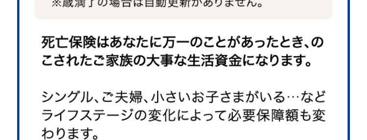 定期保険
ブリッジが
Bridge
ネット専用
選ばれる理由
1. 保険金額と
保険期間を選べる
保険金額は500万円から
保険
金額
最高3,000万円まで100万円単位で
選べます!
保険
期間
※年齢によってお申込みいただける保険金額が
異なります。
保険期間は年満了と歳満了から選べます!
10年満了から30年満了まで、 60歳満了から80
歳満了まで5年刻みで選べます。
年満了(自動更新タイプ) 年数で選ぶ場合
一定期間の備えを手厚くしたい方や保障
の上乗せにおすすめ!
10年
15年
20年
25年
30年 満了
保険期間を短く設定することで、 当面の保険料
を抑えることができます。 また更新時に保障の
見直しができます。
※自動更新は最長80歳までです。
※更新後の保険料は、 更新時の被保険者の年齢
および保険料率により計算します。
歳満了 (長期保障タイプ) 年齢で選ぶ場合
60歳
65歳
70歳
75歳
80歳
満了
安心の保障を長く備えたい方におすすめ!
保険期間満了まで保険料はご加入時のまま上
がりません。
※歳満了の場合は自動更新がありません。
死亡保険はあなたに万一のことがあったとき、の
こされたご家族の大事な生活資金になります。
シングル、ご夫婦、小さいお子さまがいる・・・など
ライフステージの変化によって必要保障額も変
わります。
万一のとき、必要な保障がなくて困ることがな
いように
今のあなたにぴったりなプランを
選ぶことができます。
たとえば...
子どもが生まれたので、
成人するまで備えたい!
保険金額 3,000万円
保険期間 20年満了
+α
たとえば...
すでに加入している保険に、
一時的に上乗せしたい!
保険金額 1,000万円
保険期間 10年満了
たとえば...
子どもが独立、保障額を
減らして80歳まで備えたい!
保険金額 500万円
保険期間 80歳満了